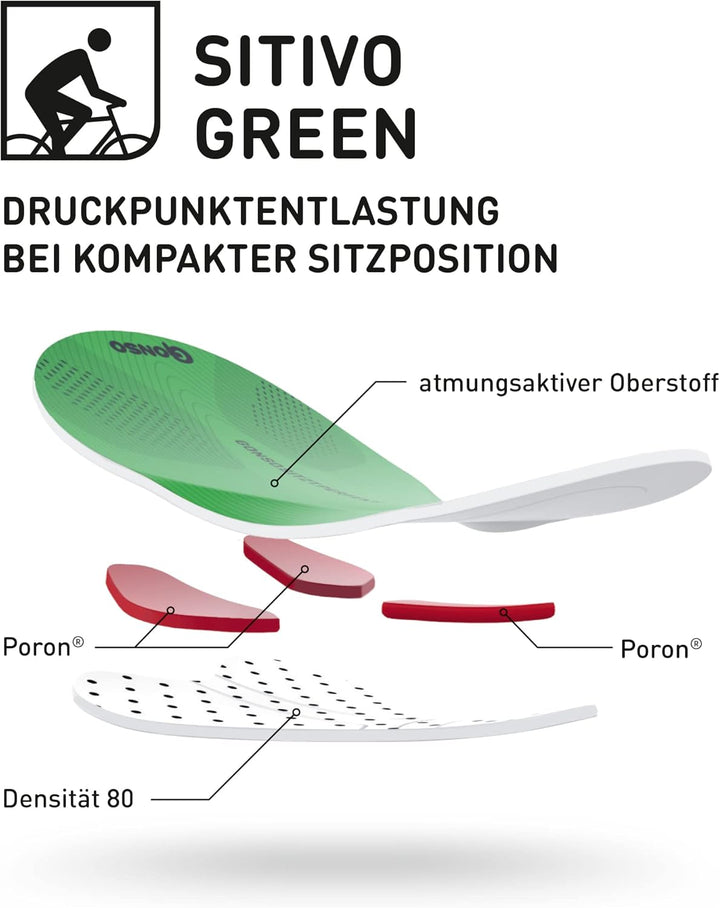 Gonso Herren He-Radhose-Ther Sitivo Tight M 5XL Grün, 5XL Grün