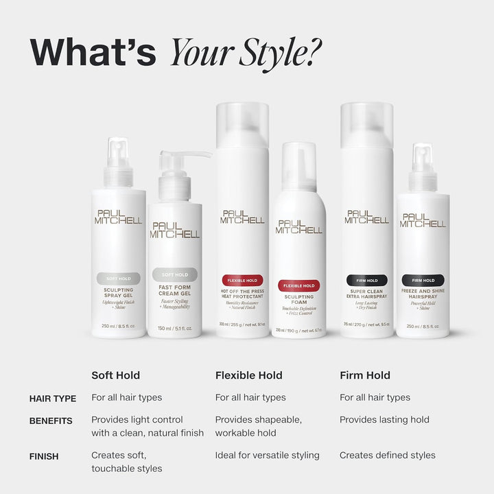 Paul Mitchell Super Sculpt - Styling-Gel in Friseur-Qualität für flexiblen Halt, Modellier-Fluid ver