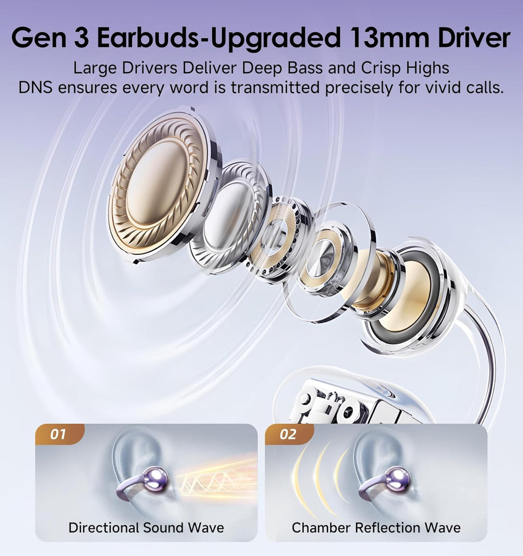 King Lucky Open-Ear-Kopfhörer Kabellos Bluetooth 6.0–Clip-On-Ohrhörer mit Mikrofon,50h Spielzeit,ENC