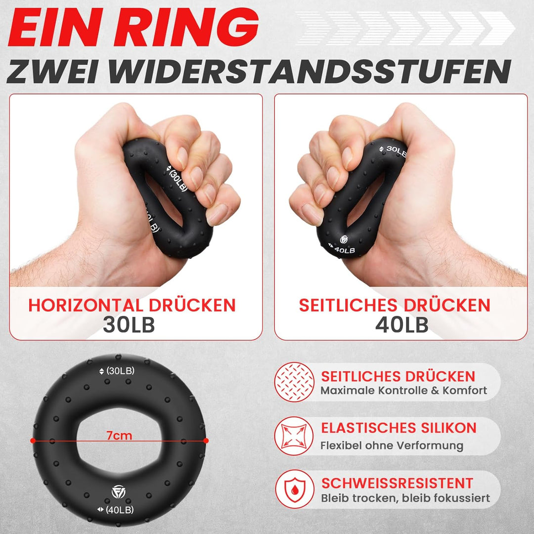 Handtrainer Fingertrainer, Griffkraft Trainer Set, Verstellbarer Unterarmtrainer, Finger Trainer, Un