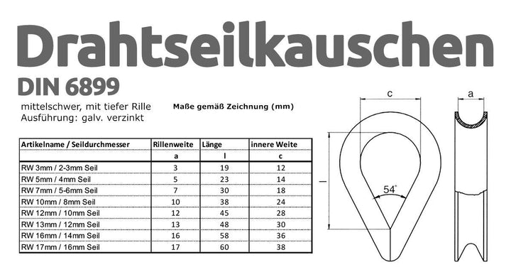 Drahtseile24 Drahtseil Set mit 4x Drahtseilklemmen, 1x Kauschen & 1x Seilspanner | Drahtseil spannen