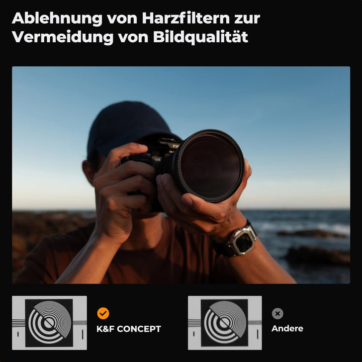 K&F Concept Filter Set K-Serie Filter Kit MC UV Filter+ Polfilter (CPL)+Neutral Dichte Graufilter(ND