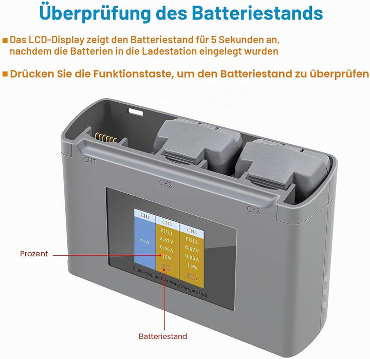 LYONGTECH LCD Akku Ladegerät Zweiwege Ladestation für DJI Mini 2,Mini SE/2 SE Drohne, Akkuladestatio