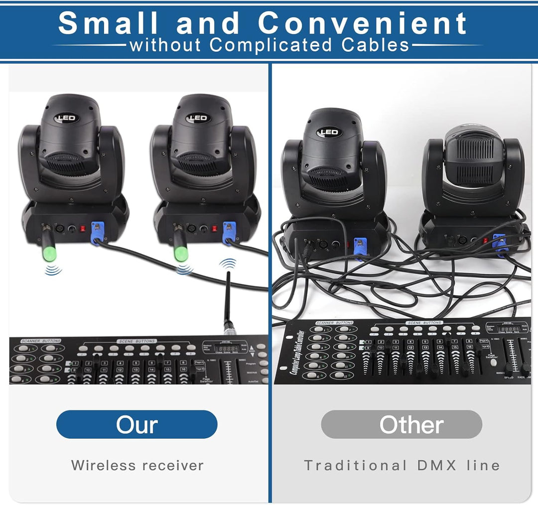 UKing Wireless DMX Controller, Wireless DMX512 Transmitter/Empfänger LED Lighting Controller Arbeit