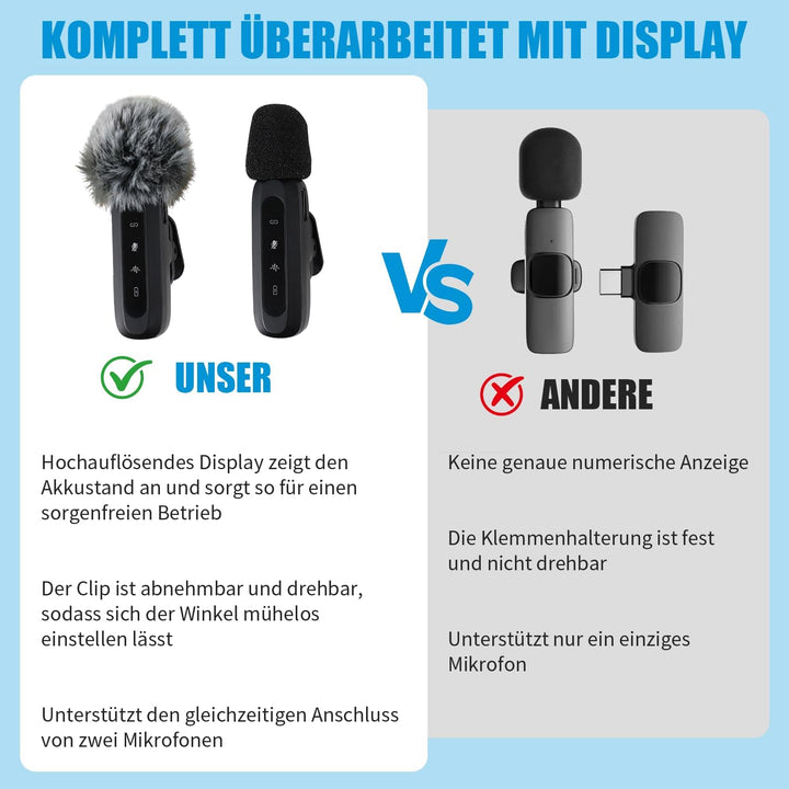 Kabelloses Lavalier Mikrofon für iPhone, Android &amp; Handy, mit USB-C &amp; Lightning, 2,4 GHz Wireless Mi