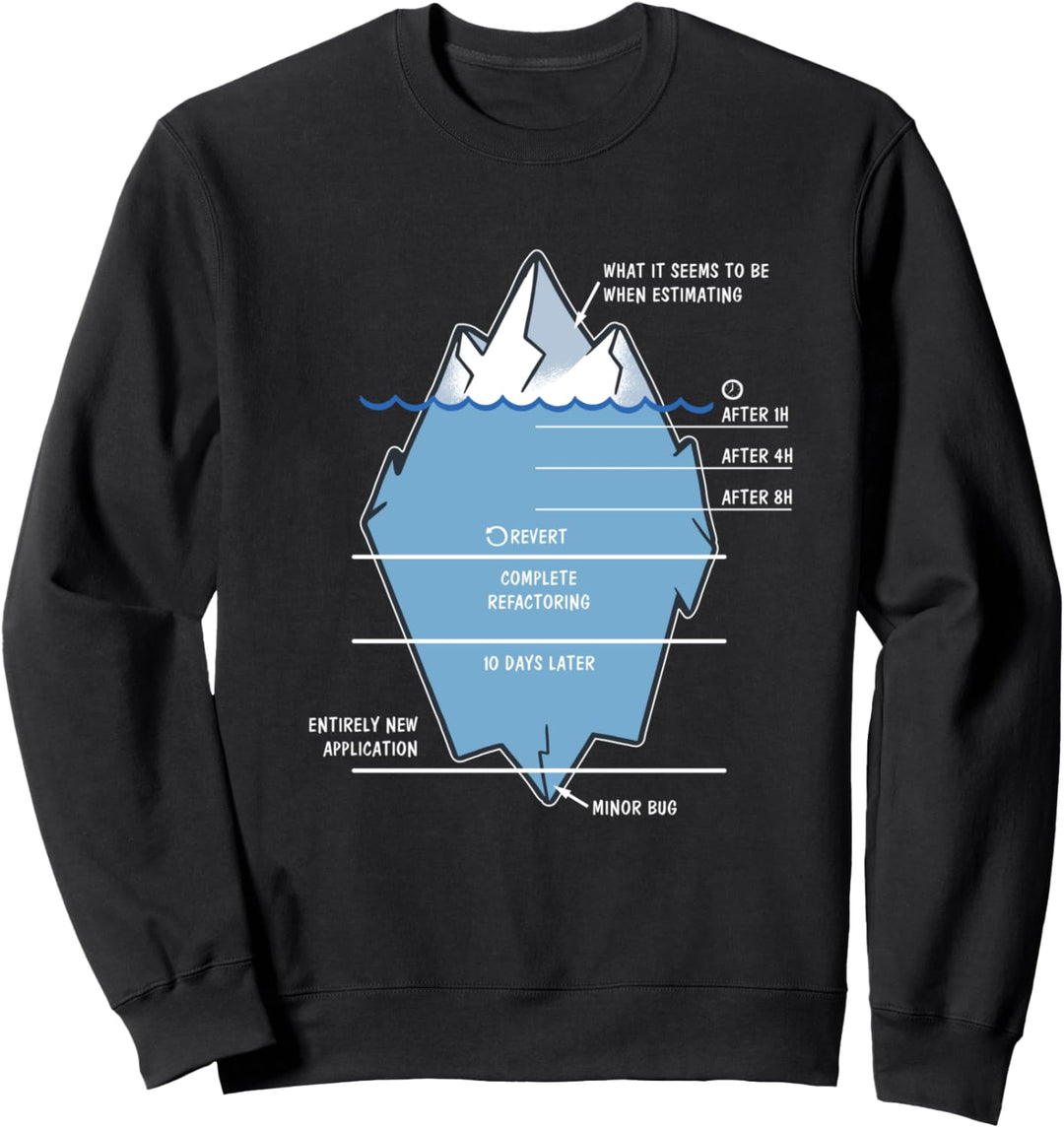 Entwickler Eisberg Programmierer Informatiker Coding Nerd Sweatshirt
