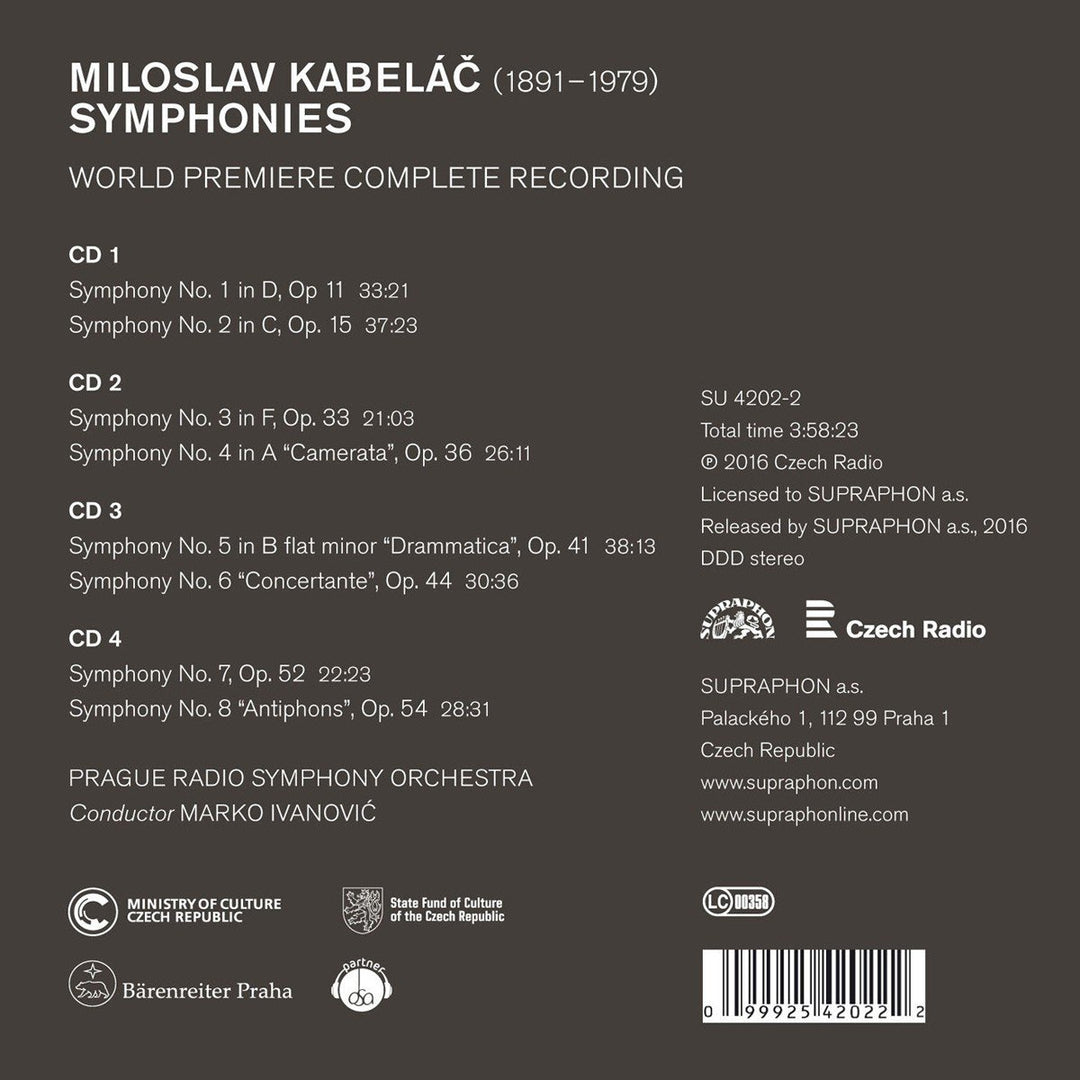 Kabelac: Die Sinfonien, Audio-CD