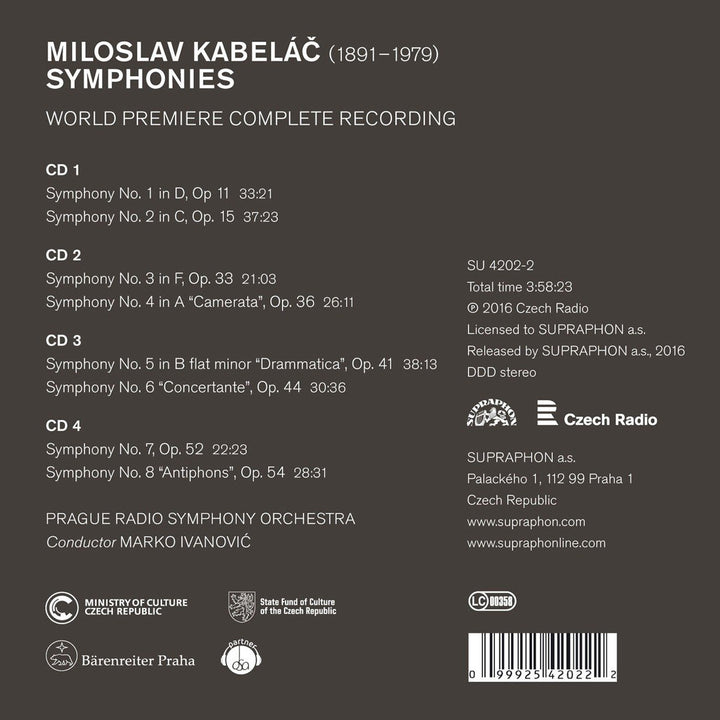 Kabelac: Die Sinfonien, Audio-CD