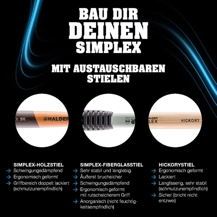 SIMPLEX-verstärktes Tempergussgehäuse | D=80 mm | 3711.080 SIMPLEX-verstärktes Tempergussgehäuse | E