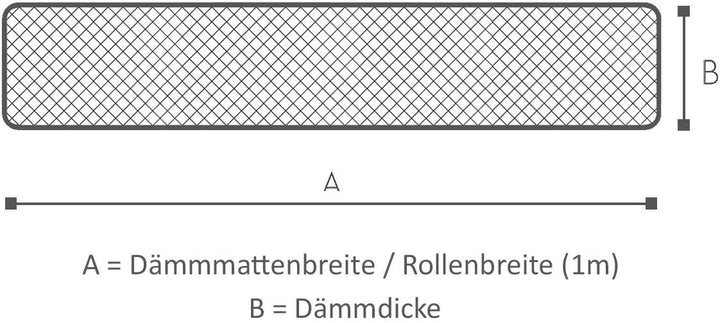 Dämmmatte selbstklebend Kautschuk Isoliermatte 6mm Dämmdicke Dämmung Isolierung 1m² - 20m² - Markenq
