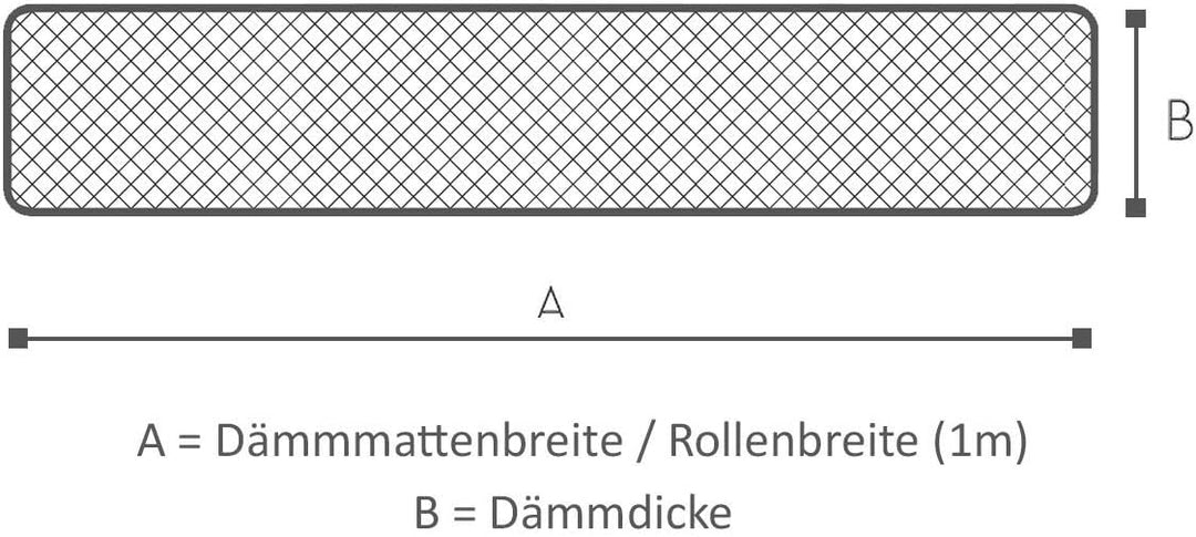 Dämmmatte selbstklebend Kautschuk Isoliermatte 19mm Dämmdicke Dämmung Isolierung 1m² - 8m² - Markenq