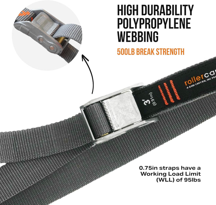 1,9 cm Rollercam gerades Ende (2er-Pack) (1,9 m) 6 Foot, 6 Foot