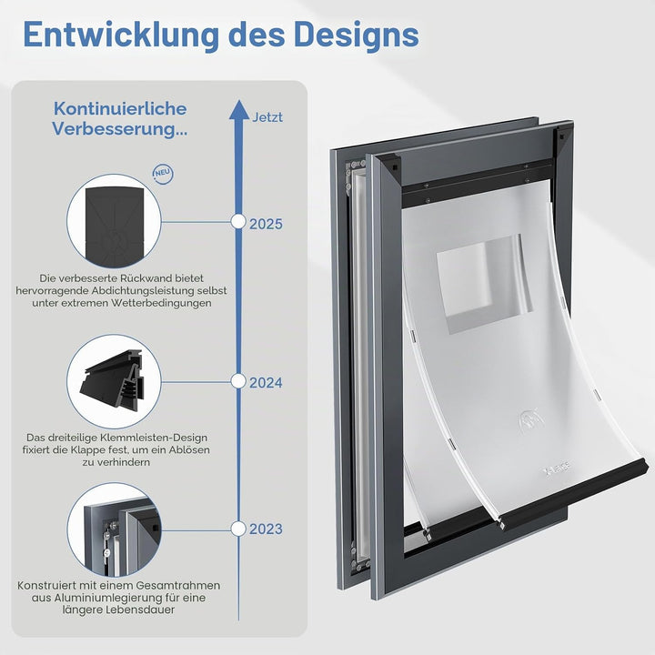 MAVRICFLEX Wetterfeste Hundetür mit doppeltem Schiebeschloss, energieeffizient, robustes Aluminium,