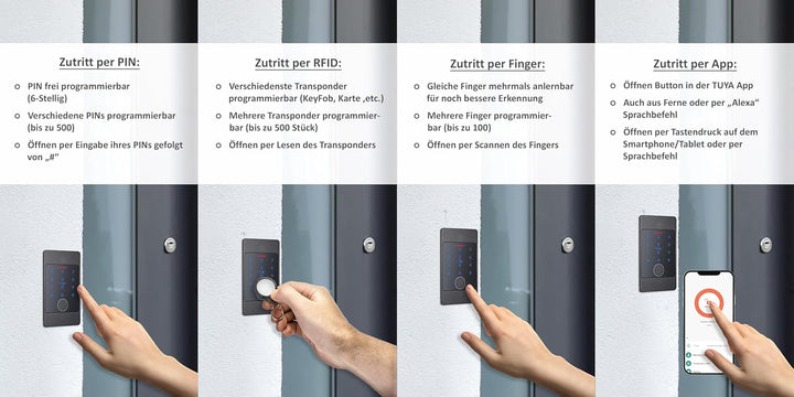 Smart Home Codeschloss CB4 mit Fingerprint, RFID und PIN, verwaltbar mit APP (Codeschloss + Tuya Con