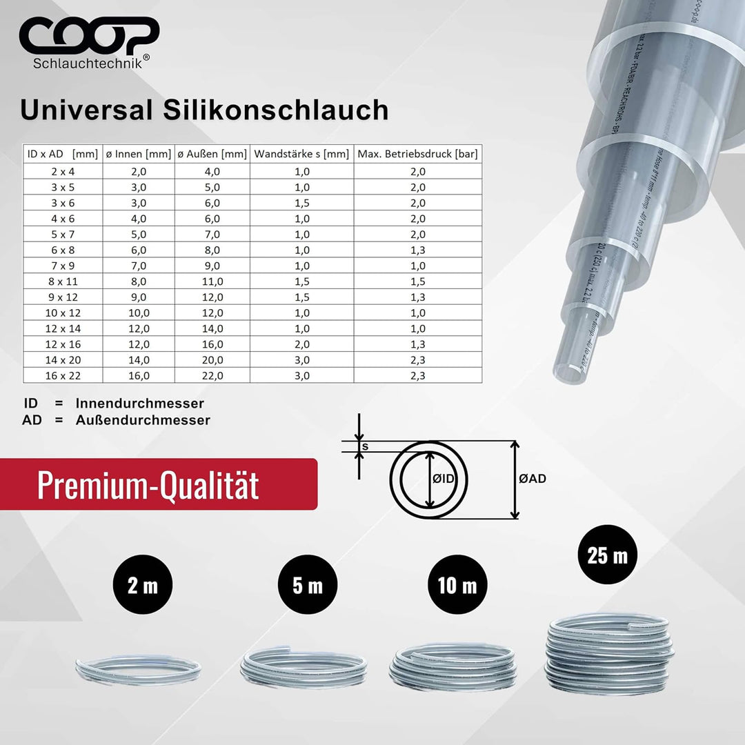 Coop Schlauchtechnik® Silikonschlauch 16mm ID (16x22) | 2 Meter | hohe Qualität | lebensmittelecht |
