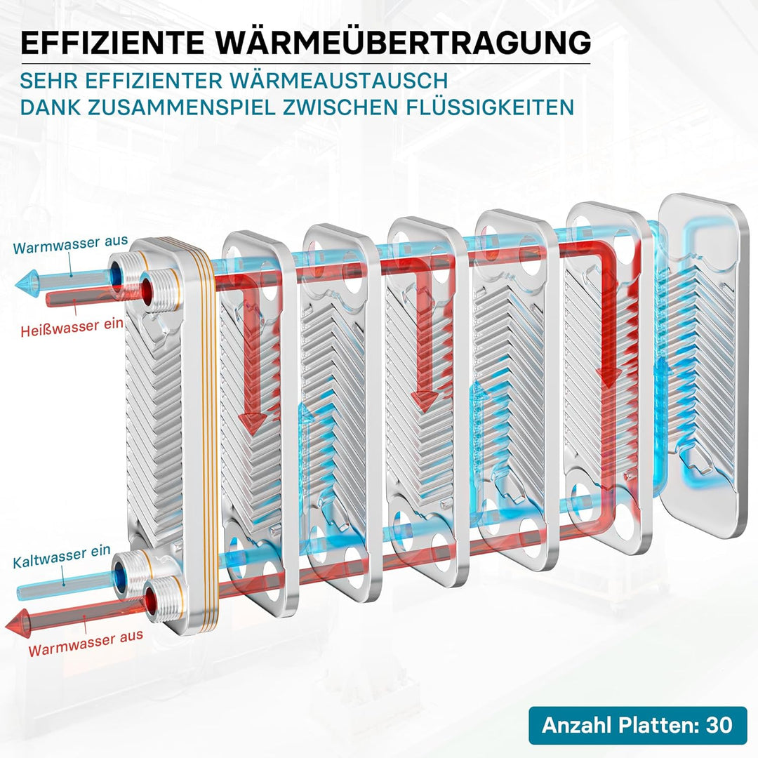 Hrale Edelstahl Wärmetauscher 30 Platten max 66 kW Plattenwärmetauscher Wärmetauscher