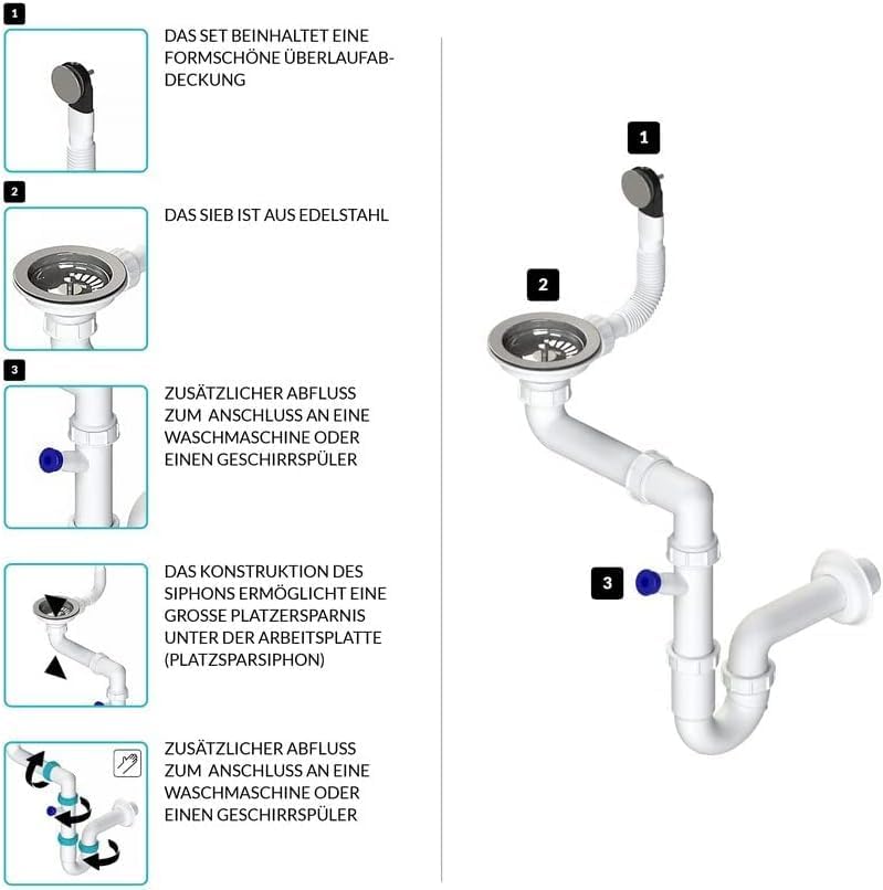 GRANMASTER Caro Granitspüle 1 Becken mit Armatur und Siphon - Spülbecken Arbeitsplatte Küche Waschbe