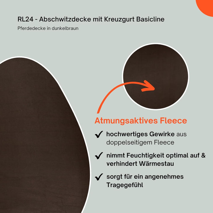 RL24 - Abschwitzdecke BASICLINE mit Kreuzgurt fürs Pferd ist atmungsaktiv Fleecedecke Transportdecke