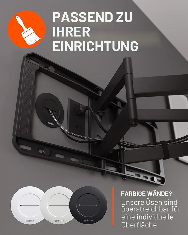 Echogear Unterputzdosen - Abdeckung für Kabeldurchführung in Wand (Weiss 2 Stück) Durchsichtig, Durc