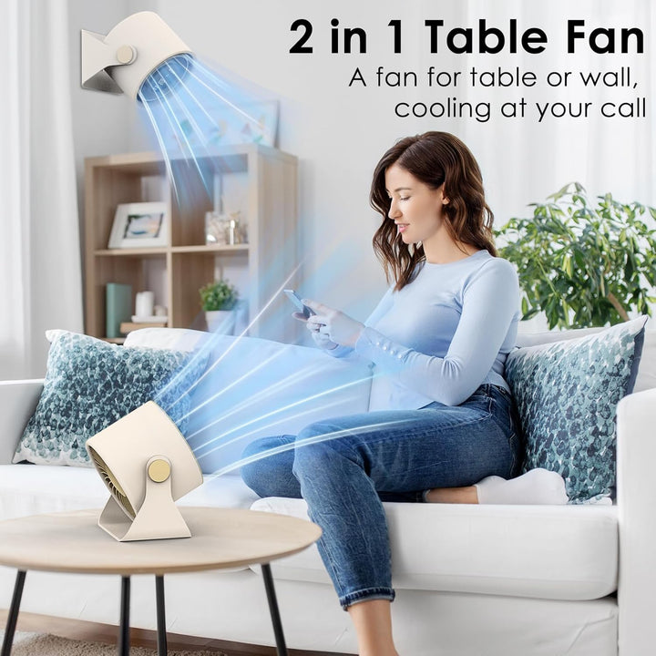 Minthouz Tischventilator, USB Ventilator mit LED Anzeige, 3600mAh Akku Ventilator Leise, 90° Neigbar