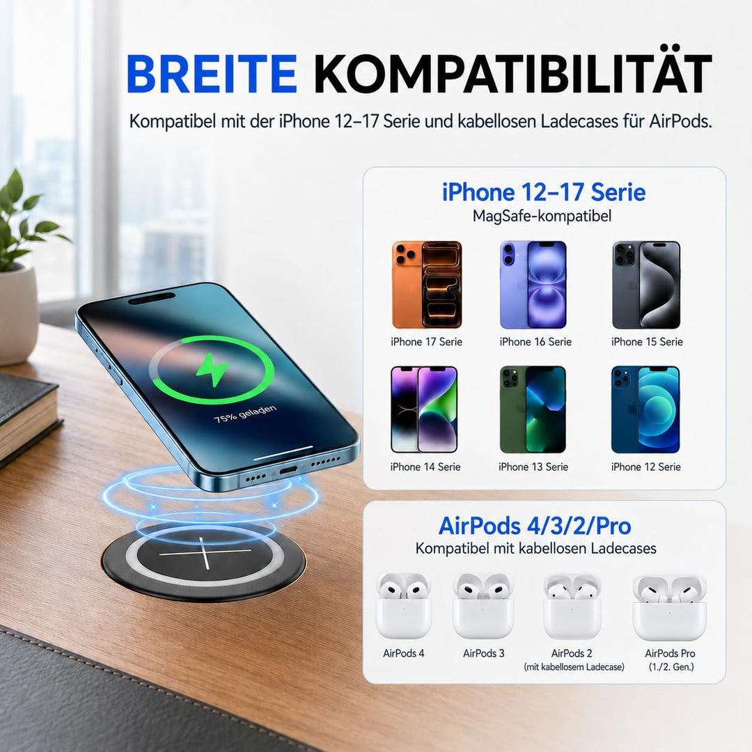 Magnetisches Induktionsladegerät zum Einbau, 15W kabelloses Qi Ladepad für Schreibtisch und Möbel, 6