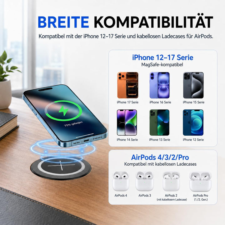 Magnetisches Induktionsladegerät zum Einbau, 15W kabelloses Qi Ladepad für Schreibtisch und Möbel, 6