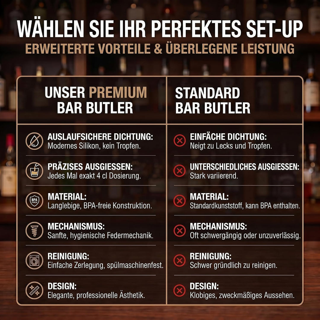 GOODS+GADGETS Bar-Butler für Spirituosen Flaschenhalterung für Getränke 4cl Dosierer Getränkespender