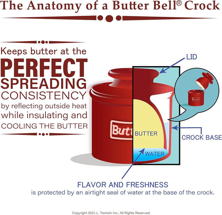 The Original Butter Bell Crock by L. Tremain Retro & Matte Collection – Classic Ebony