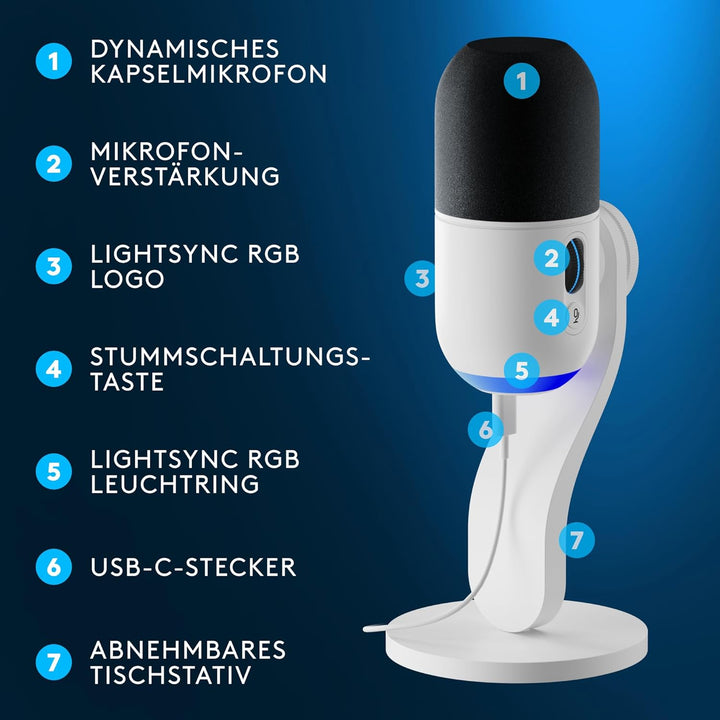 Logitech G Yeti GX dynamisches RGB-Gaming-Mikrofon mit LIGHTSYNC, USB-Mikrofon zum Streaming, Supern