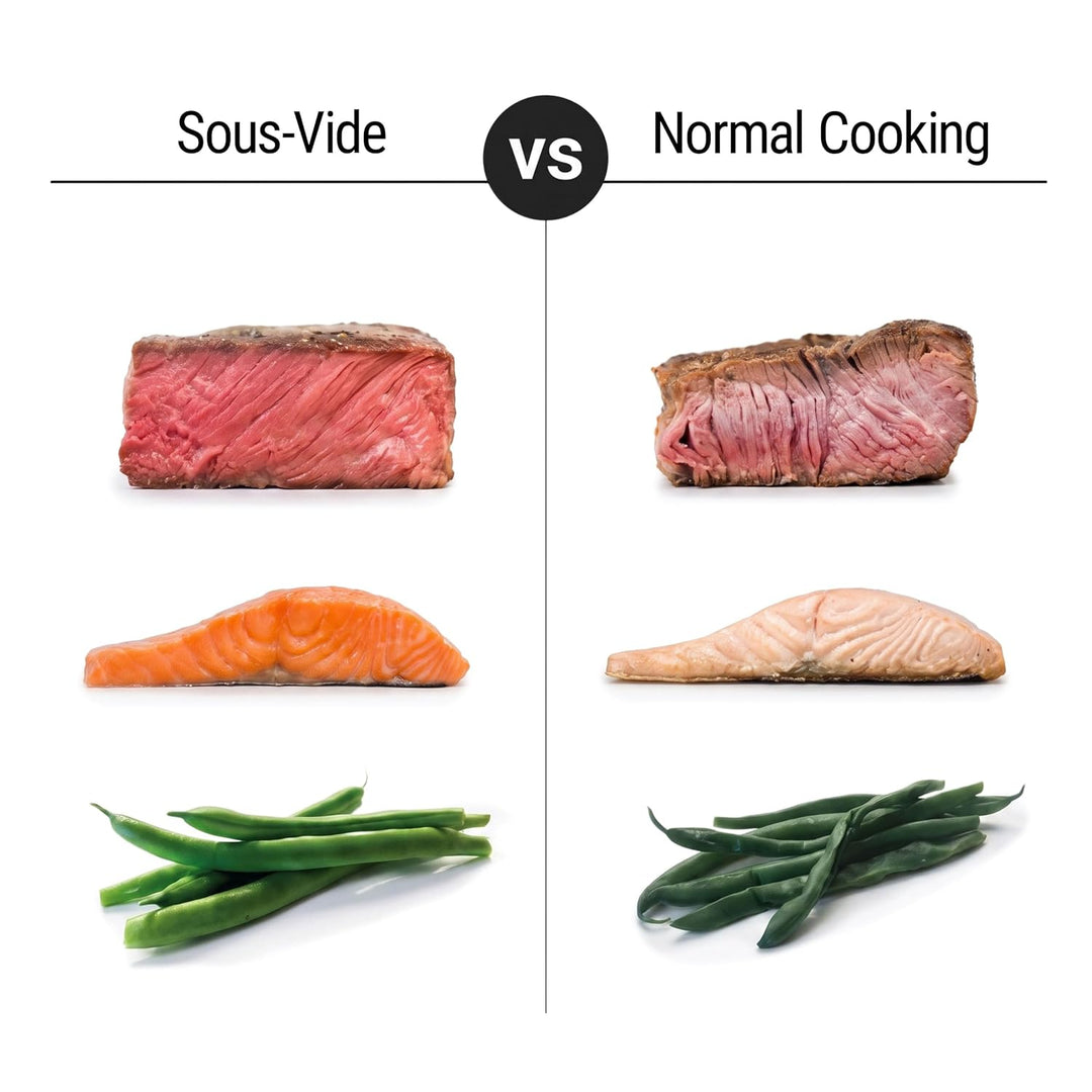 Sous-Vide-Garer - max. 30 Liter - 1,5 kW