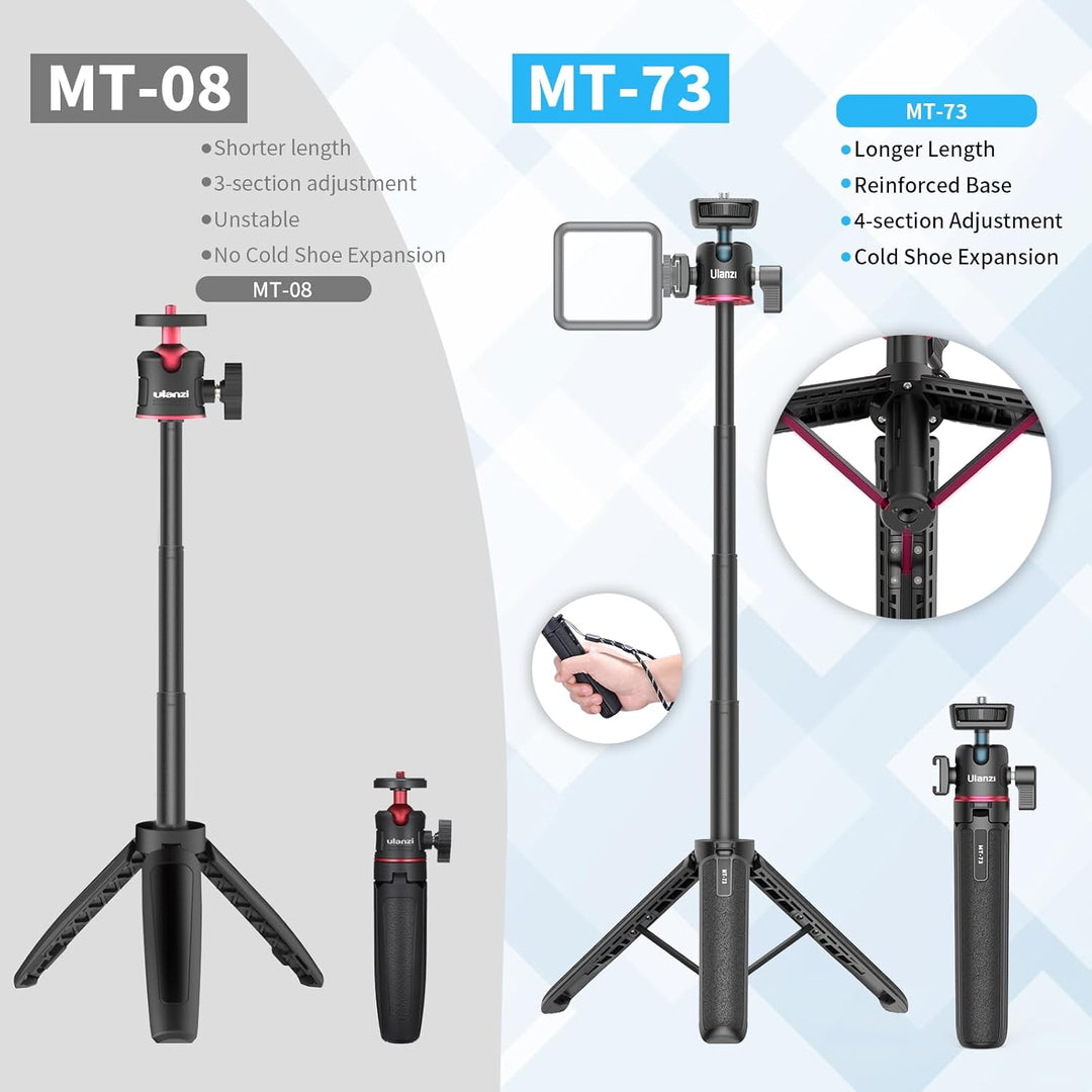 Mini Kamera Stativ 54cm/21.6in, ULANZI MT-73 Stativ Kamera Klein mit 1/4'' Schraube, Reise Stativ, P
