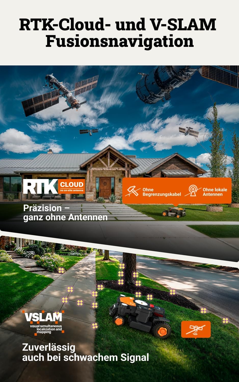 WORX Landroid Vision Cloud WR342E 4WD Mähroboter ohne Begrenzungskabel für 2000 m² (KI-Hinderniserke