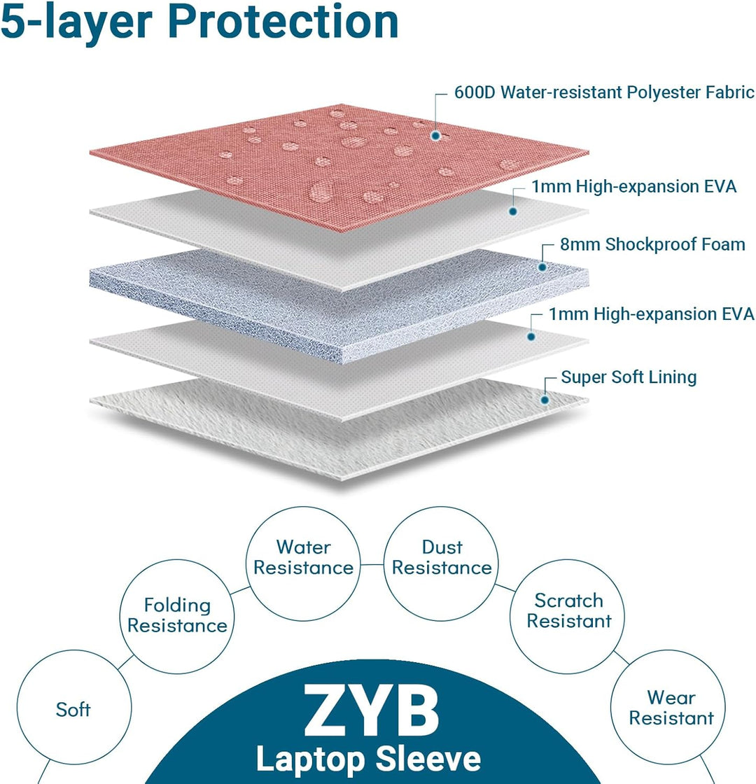 ZYB 13.3 Zoll Laptop Hülle,MacBook Air Tasche für MacBook Air 13 13.6 M4 M3 M2 M1 2025 2024-2012,Mac