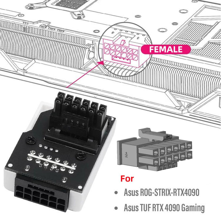 chenyang ATX3.0 PCI-E 5.0 12VHPWR 16Pin Power Modular 90 Degree Down Angled Connector Adapter for 30