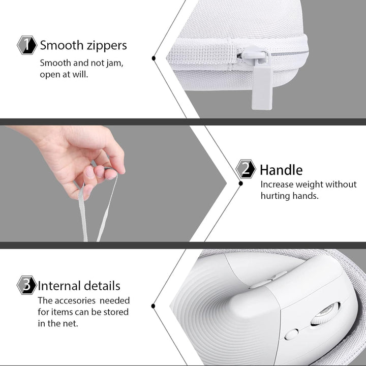 co2CREA Hart Tragbare Reise Schutzhülle Tasche für Logitech Lift Vertikale Ergonomische Maus, Nur Ta