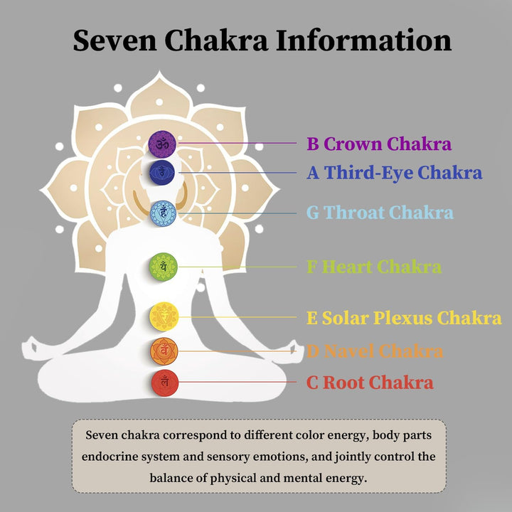 KVKA 20cm Klangschalen, 432Hz E note 8 inch Weiss Chakra Klangschale für Yoga Meditation Sound Heali