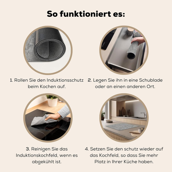 KitchenYeah© Herdabdeckplatte Einteilig Herdabdeckung Abdeckplatte für Ceranfeld Abdeckung Induktion