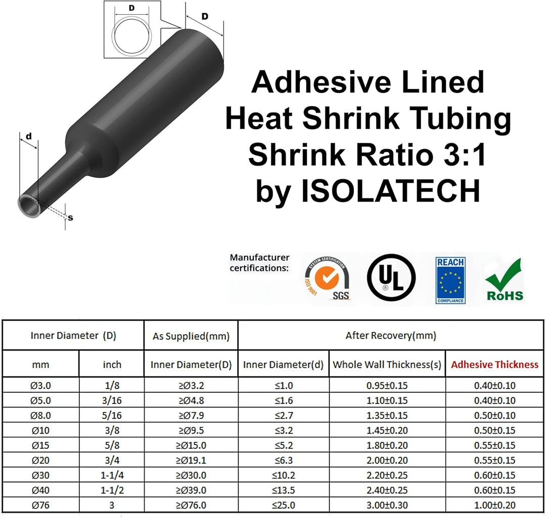 ISOLATECH Schrumpfschlauch Meterware transparent mit Kleber Ø 20mm 4 Meter Schrumpfverhältnis 3:1 Se