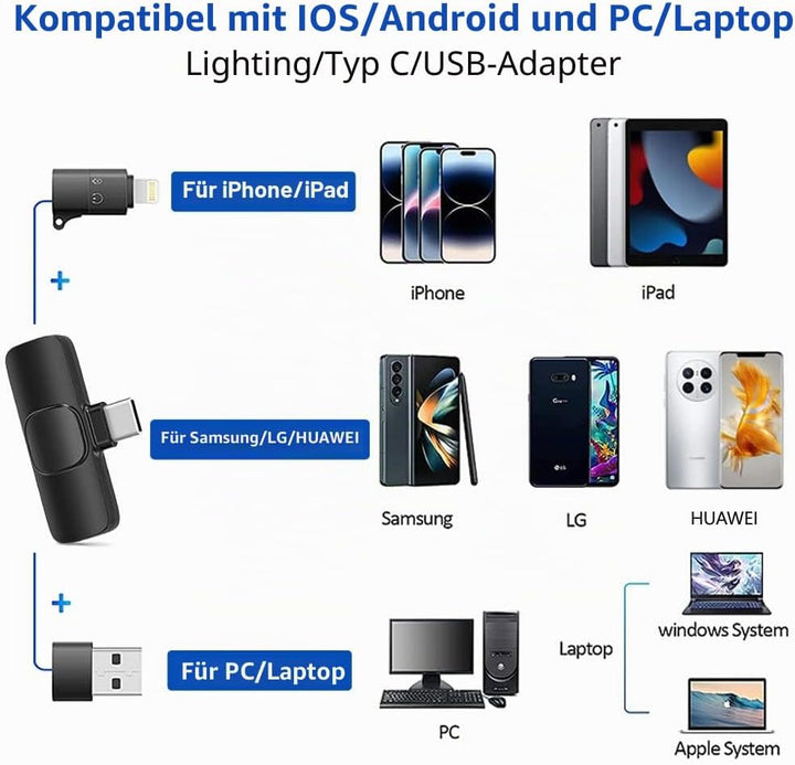 Handy Mikrofon für iPhone/iPad/Android/Laptop, Plug-Play Lavalier Mikrofon Wireless Microphone Anste