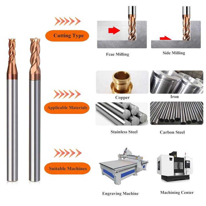 5 Stücke Fräser Schaftfräser Hartmetall 4-Flöte, 6-12mm CED TiSiN Coat Spiralfräser Bit VHM CNC Bohr