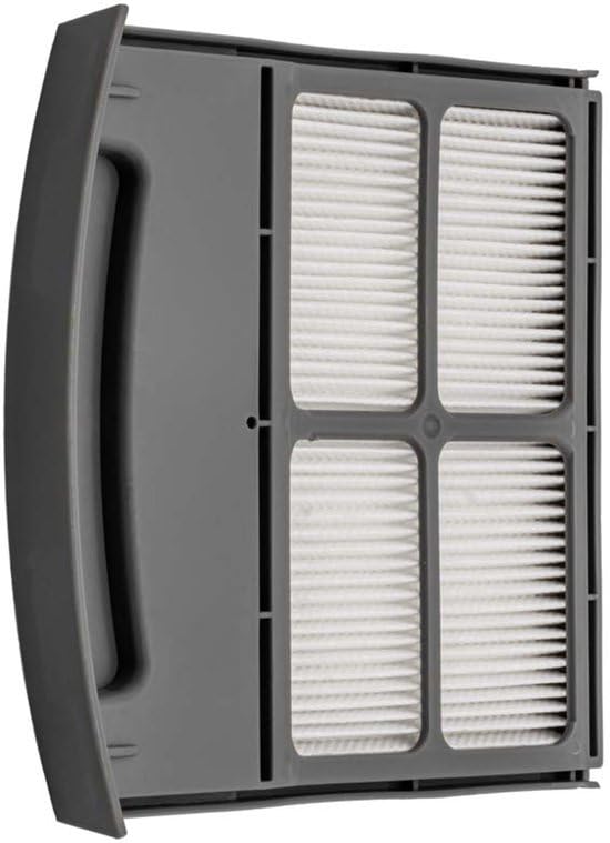 HEPA-Filter Ersatz für Wetrok Monovac Comfort 6/11,Ersetzt Originalteil 52088,Hochwertiger Staubsaug