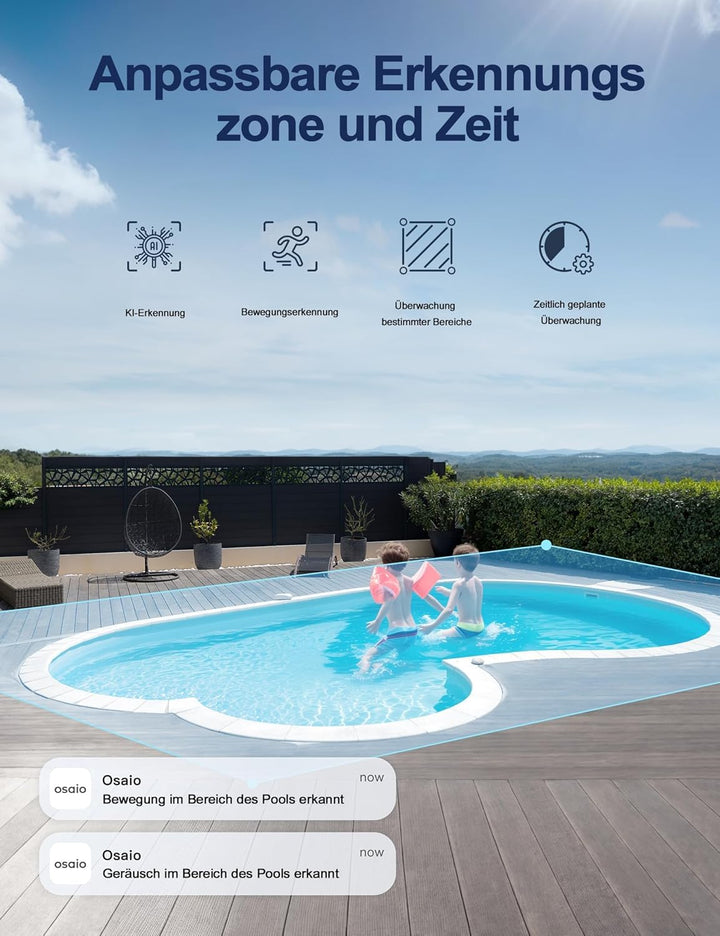 GNCC WLAN Überwachungskamera Aussen mit KI-Bewegungserkennung, 1080P, 360°-Schwenk-Neige-Funktion, I