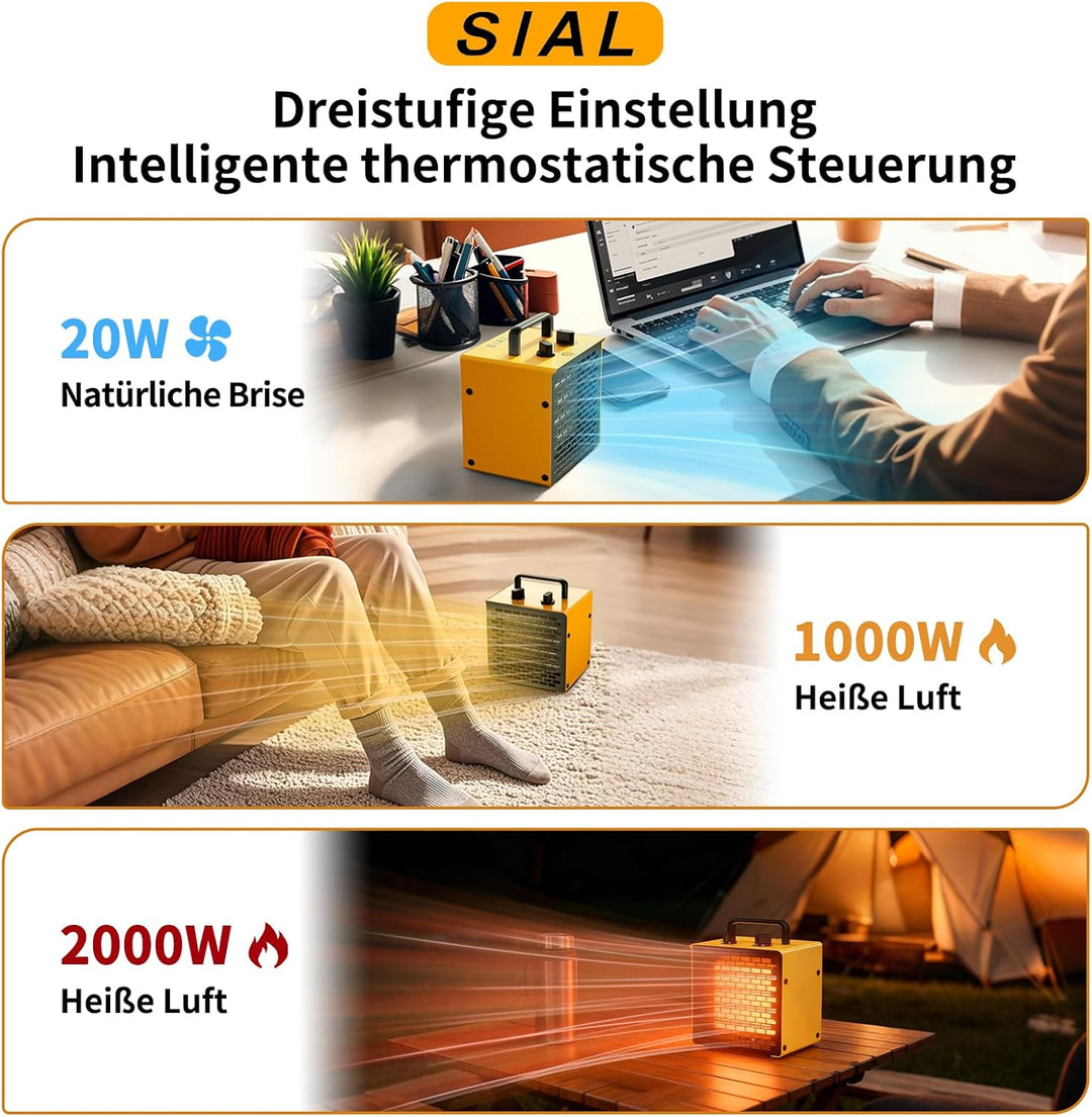 SIAL 2000W Industrie-PTC-Lüfterheizung, leistungsstarke geneigte Heizung, geeignet für Werkstatt, Ga