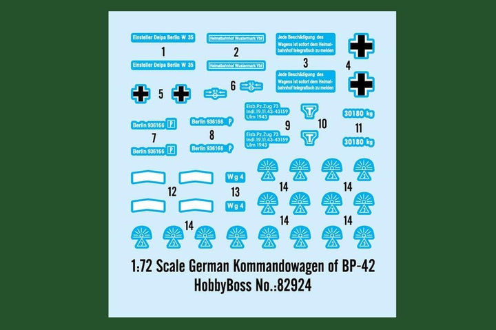 Hobby Boss 082924 1/72 Kommandowagen Plastikmodellbausatz, Modelleisenbahnzubehör, Hobby, Modellbau,