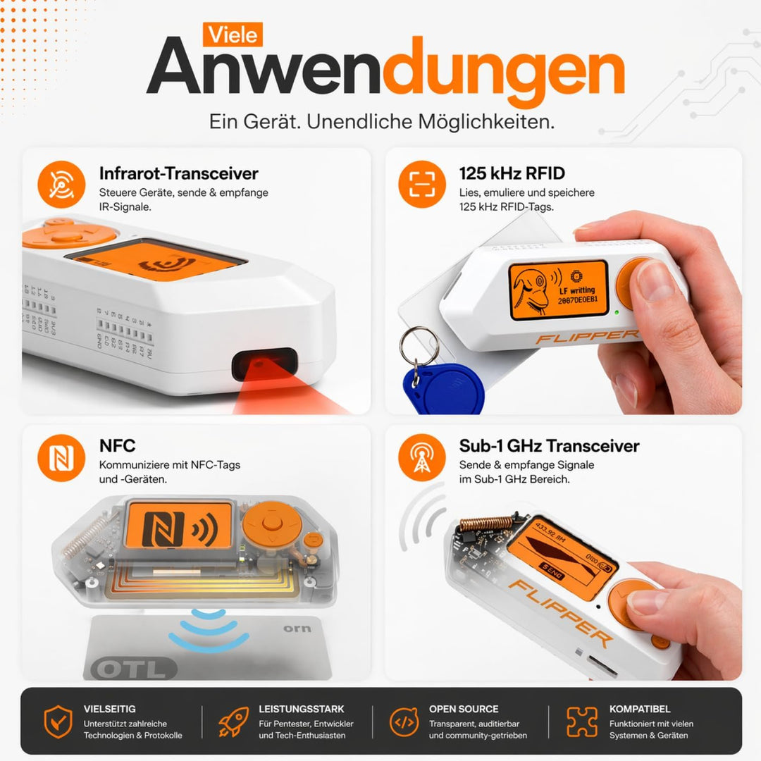 Flipper Zero Basic Set | Flipper Zero | Silikonhülle | USB-C Kabel | Anleitung