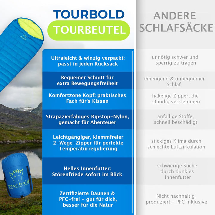 TOURBOLD® TOURBEUTEL – Ultraleichter Daunenschlafsack 550 g Koppelbar | Glow-Zipper Sommer Mumiensch