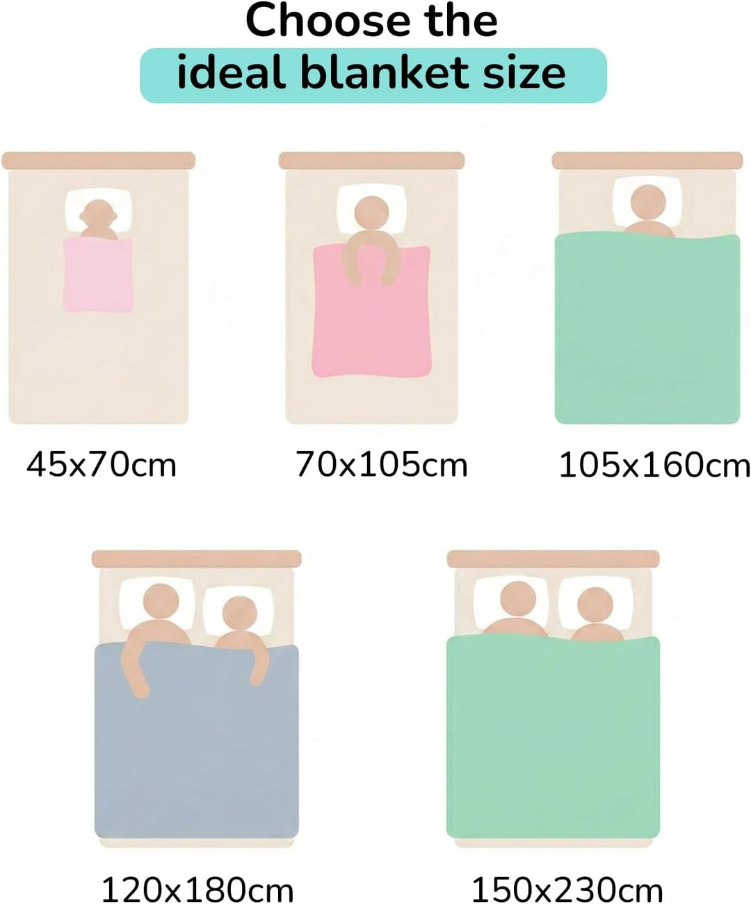 Wanapix | Personalisierte Kunstfell-Decke mit Foto & Text | Maximale Wärme 490 g/m² (Fleece + Kunstf
