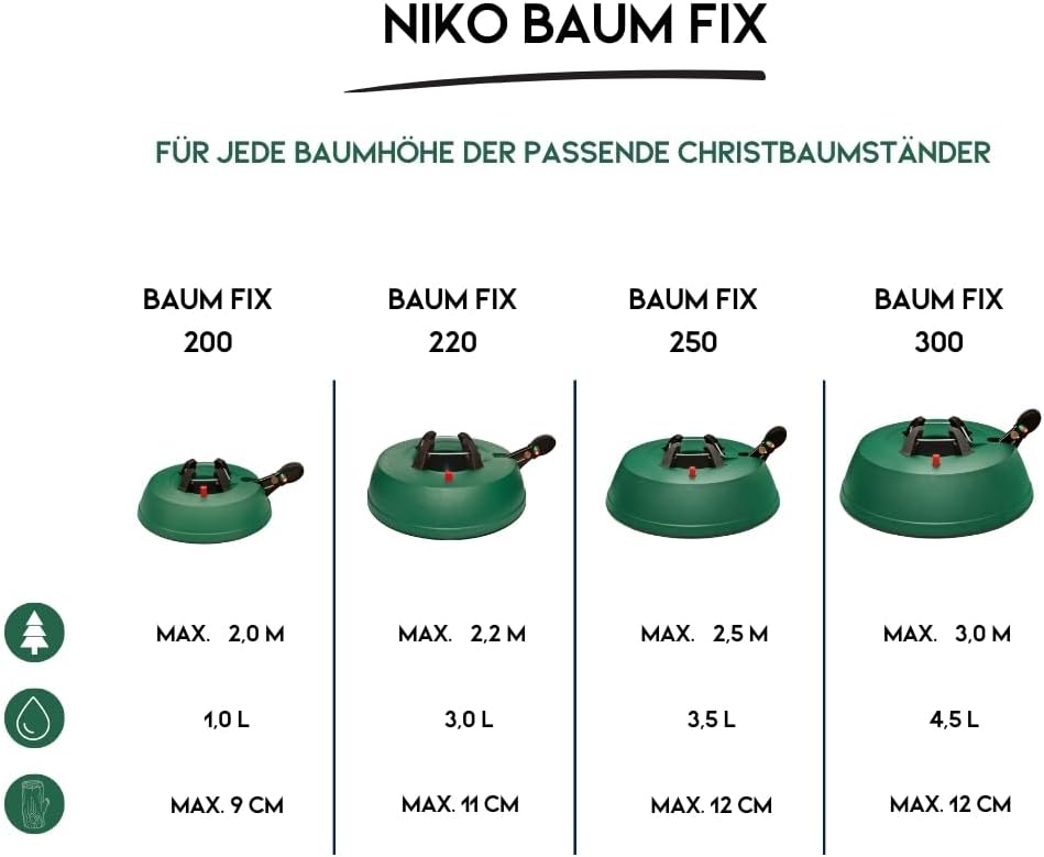 NIKO Baum Fix 300 Christbaumständer bis 3,0 m Baumhöhe Weihnachtsbaumständer mit 4,5 Liter Wassertan
