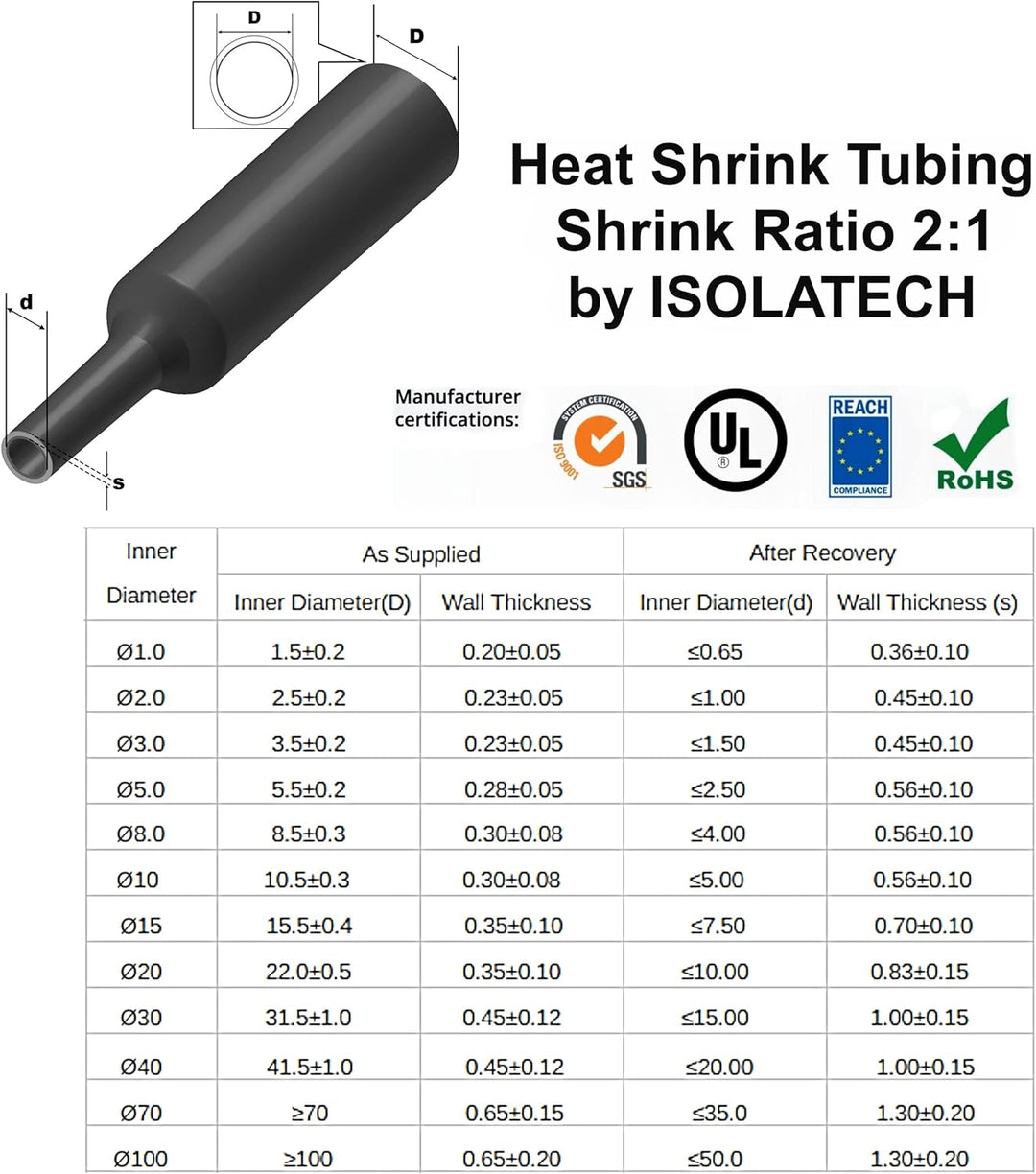 ISOLATECH Schrumpfschlauch Meterware schwarz ohne Kleber Ø 40mm 50 Meter Schrumpfverhältnis 2:1 Set