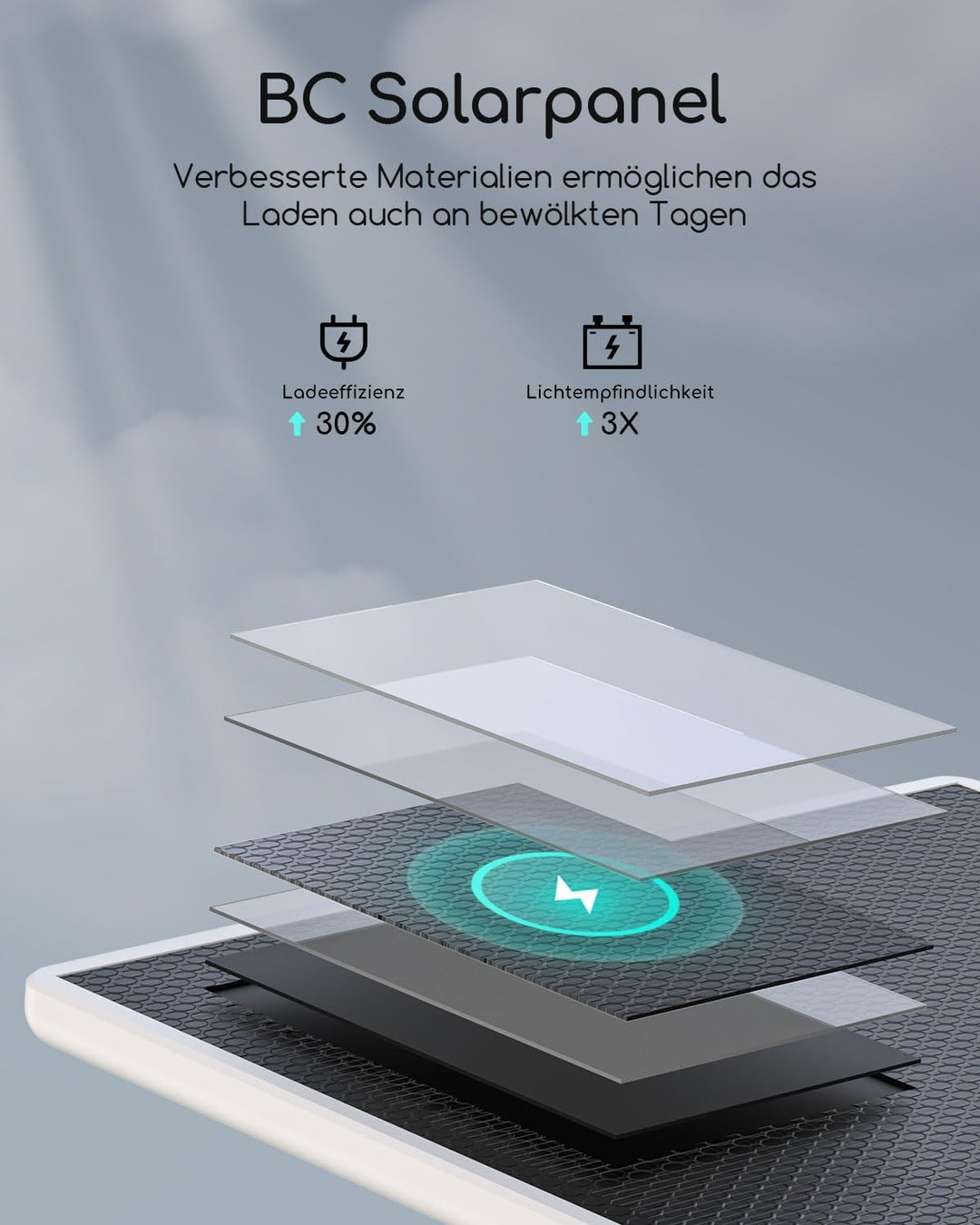 COOAU 4MP Überwachungskamera Aussen Solar Set, 2.5K Kabellose WLAN Akku Kamera Überwachung mit 64G L